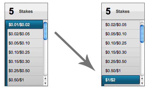 $2NL To $200NL Time Example