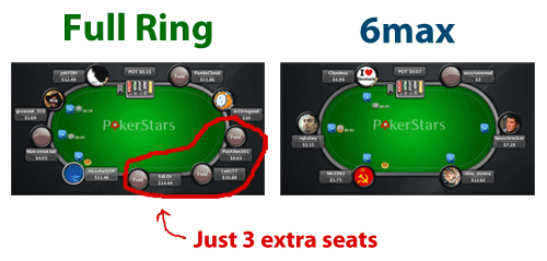 Bingo У Casino Online