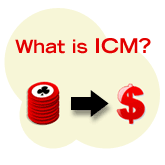 What Is ICM In Poker?