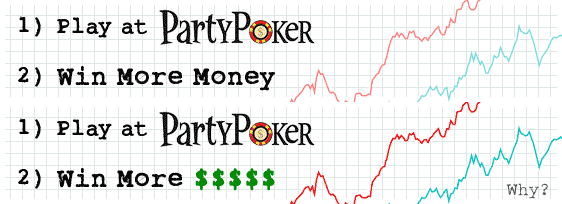 Why Play At Party Poker