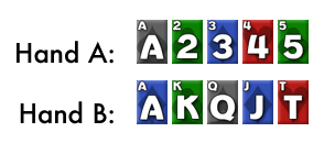 Aces High and Low Straights Example