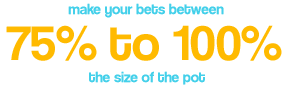 Poker Bet Sizing Rule