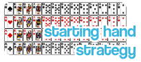 Starting Hand Strategy