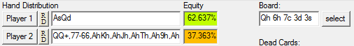 AsQd v.s Villain's Range Equity