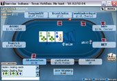 Titan Poker Mini View