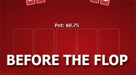 Texas Holdem Poker Pre Flop Strategy Chart