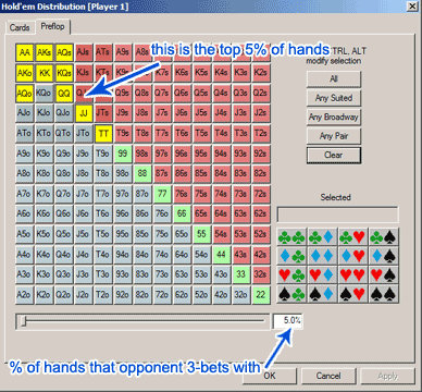 Poker Hand Equity Chart