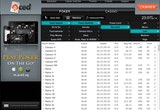 Aced Poker Lobby