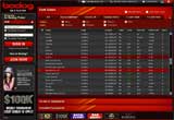Bodog Lobby