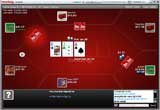 Bodog Table