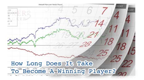 How Long Does It Take To Become A Winning Poker Player?