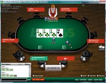 Bet365 Table Screenshot