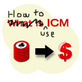 How To Use ICM In Poker