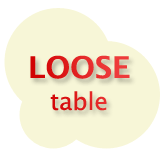 Playing At A Loose Table