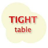 Playing At A Tight Table