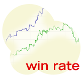 PokerVIP - 🗞️ Win Rates in Poker