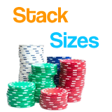 Poker Stack Sizes