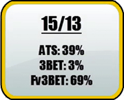 Hero's HUD Stats for 'Playing KK' video.