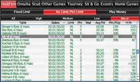 PokerStars Micro Stakes Lobby Thumbnail