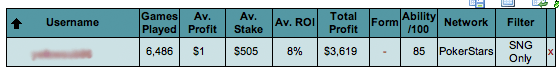 Sharkscope ROI Stats Skjermbilde 