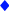 Diamond (Blue)