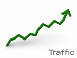 Online Poker Traffic