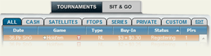 Full Tilt Poker Tournaments