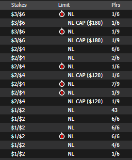 Americas Cardroom Lobby Seated Players