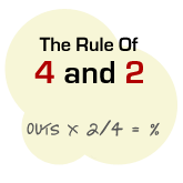 The Rule Of 4 And 2